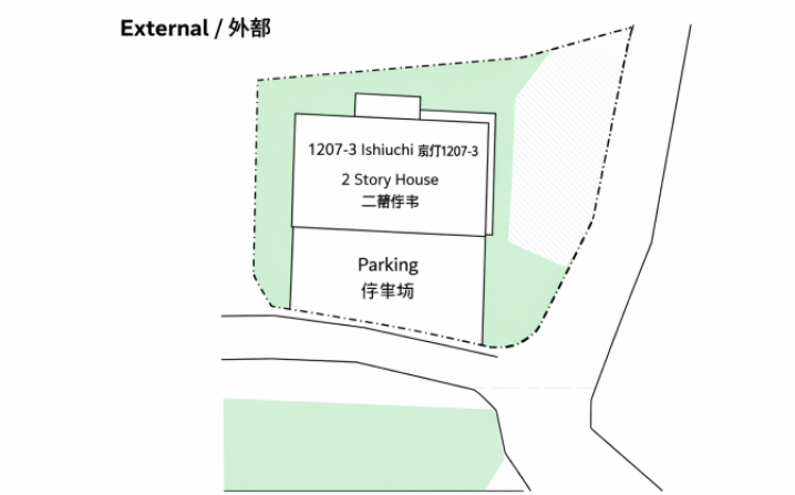 External Plan