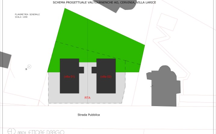 General Plan