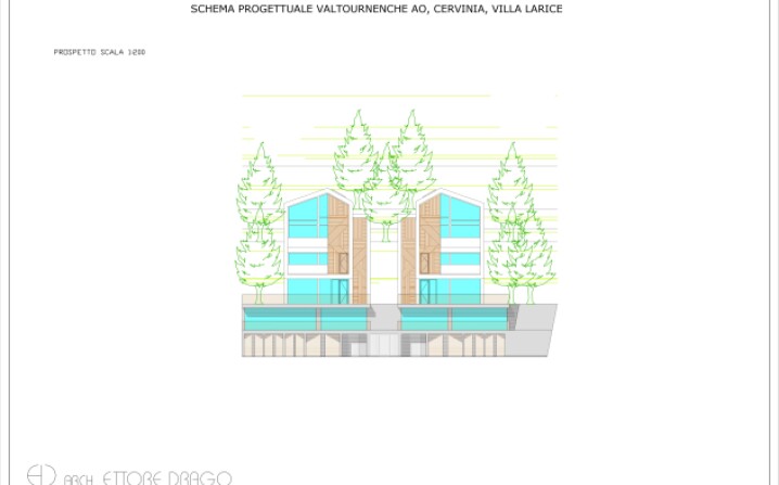 Property Overview