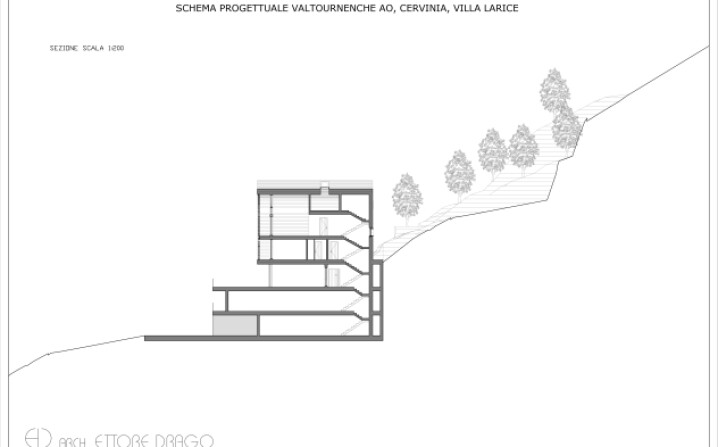 Cross Section