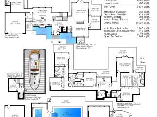 For Sale in West Vancouver with 5 Bedrooms and 7 Bathrooms