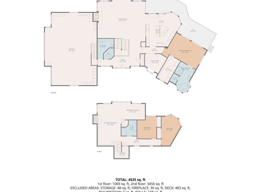Discover this expansive 4525 sq.