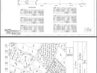 Land in Niseko with 2 Bedrooms