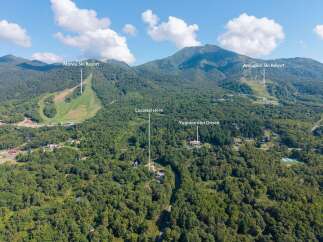 Land in Niseko