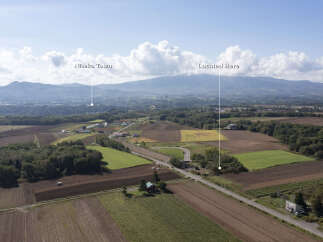 Land in Soga